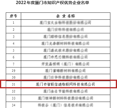 知識產權局.jpg